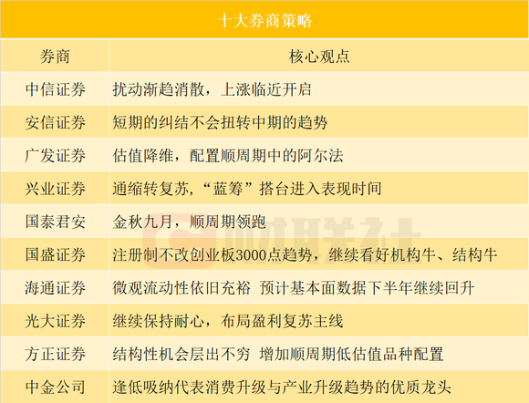 2024澳彩管家婆资料传真,平衡策略指导_iPhone94.612