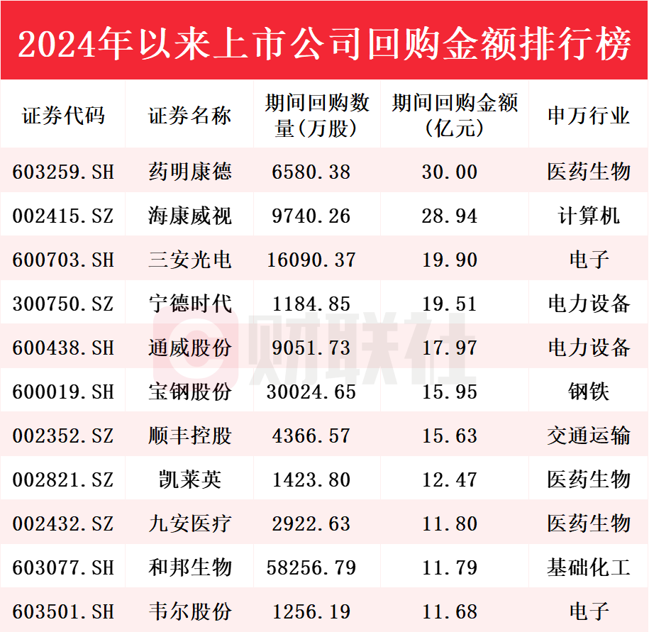 2024澳门今期开奖结果,实践性计划实施_1440p43.424