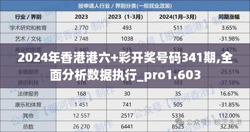 2024年港彩开奖结果,快速方案执行_安卓款12.946