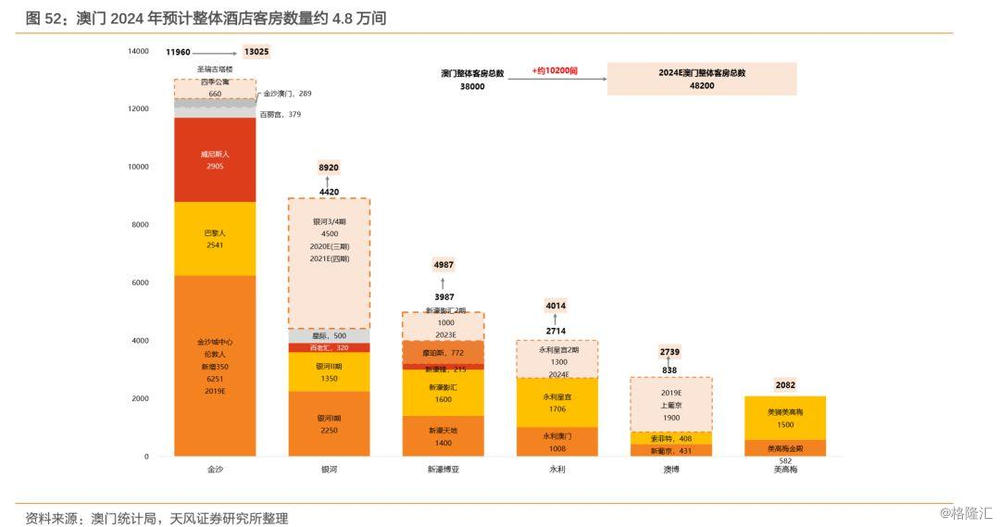 2024年12月25日 第48页