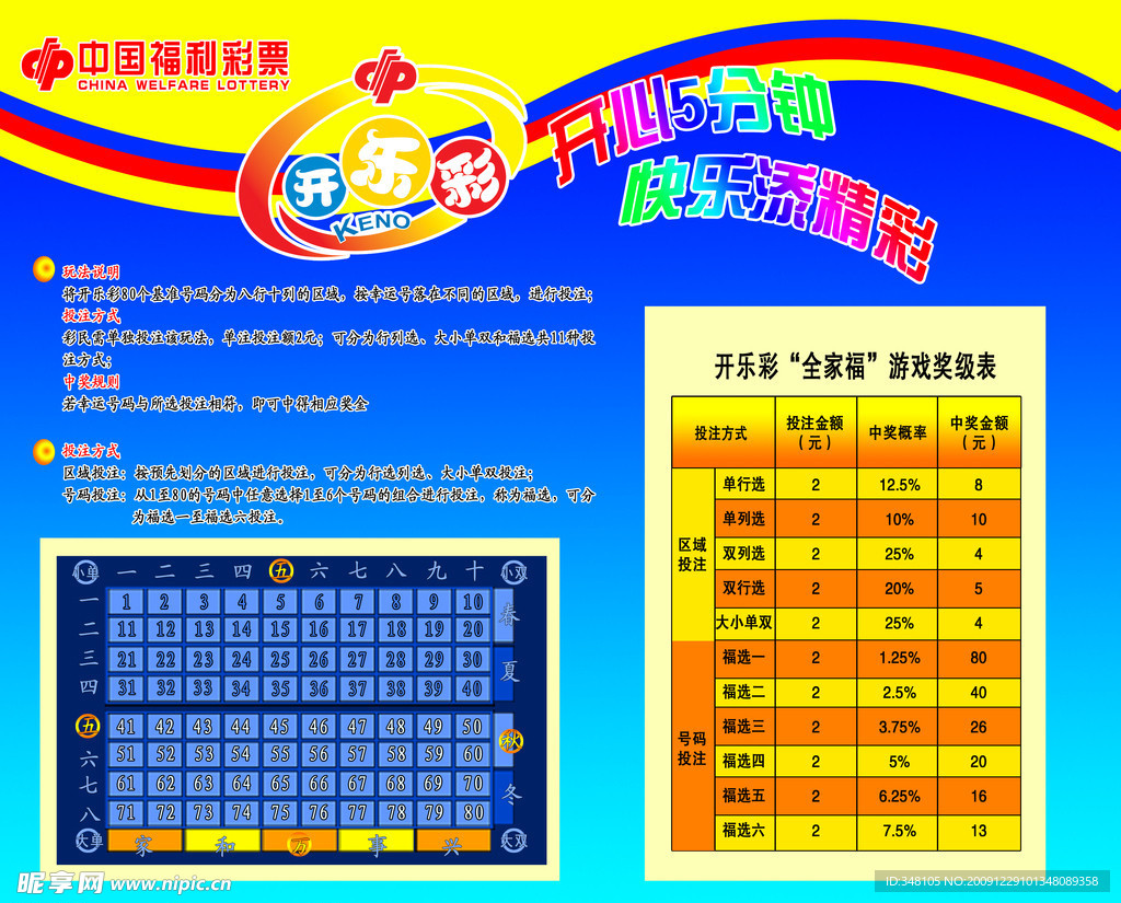 2004新奥门天天开好彩,功能性操作方案制定_8DM20.852