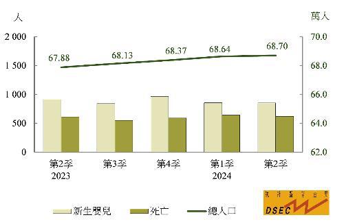 2024年澳门免费资料大全,合理决策评审_HD43.232