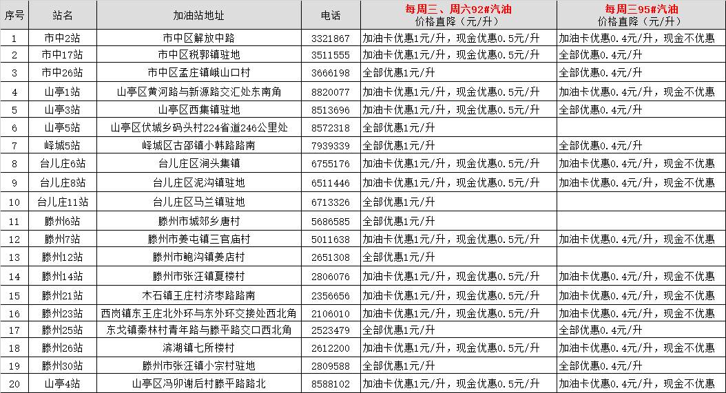 2024今晚澳门开什么号码,精细评估说明_GT44.499