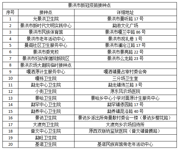 澳门开奖结果+开奖记录表生肖,实际数据说明_DP94.96