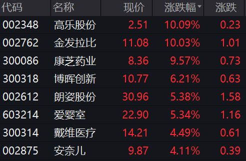 777788888新澳门开奖,可靠解答解析说明_Superior78.221