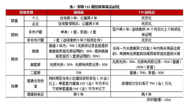 澳门f精准正最精准龙门客栈,可靠性方案操作策略_MT83.417