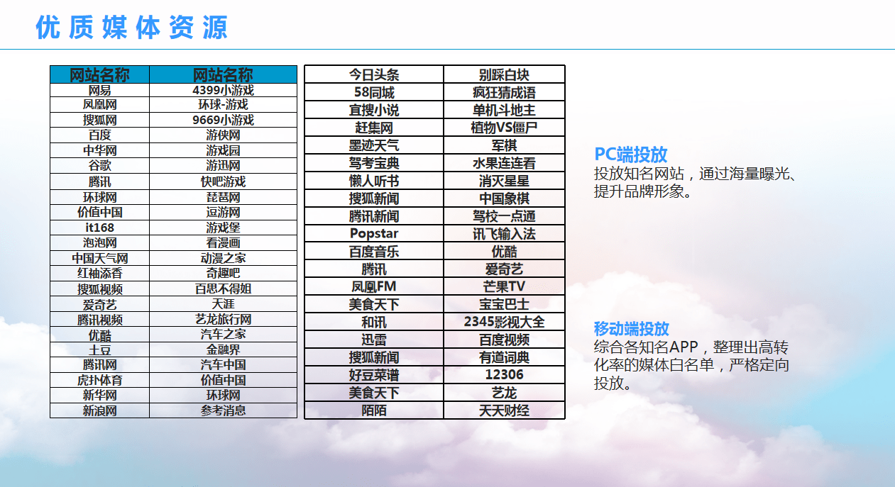 2024澳门天天开好彩精准24码,实践性方案设计_KP70.996