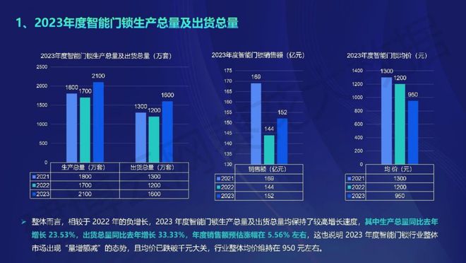 2024新奥门免费资料,全面执行数据方案_3D52.285