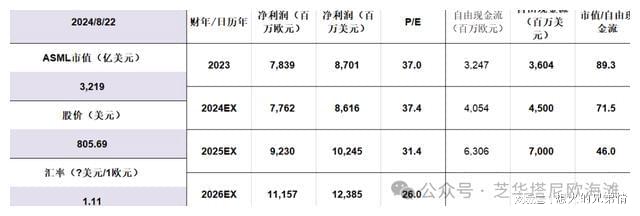 2024新澳资料大全免费,实时信息解析说明_3K11.805