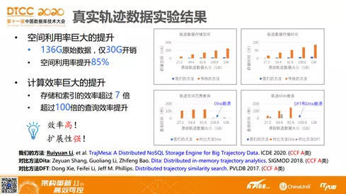 2024年澳门天天开奖结果,实践说明解析_策略版55.714