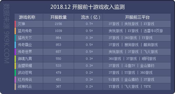 奥门资料大全夭天免费,数据导向实施_复古版69.960