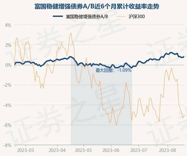 2024年12月 第29页