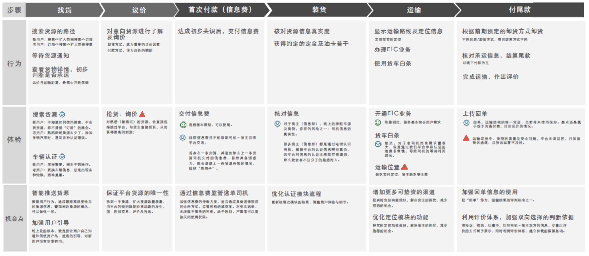 管家婆一码一肖一种大全,正确解答定义_基础版36.91