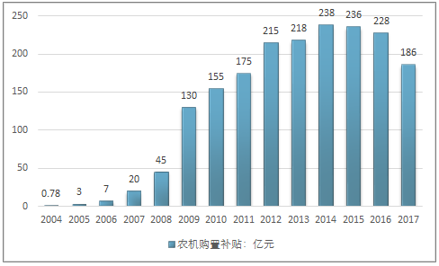 2004新奥精准资料免费提供,数据导向策略实施_铂金版19.330