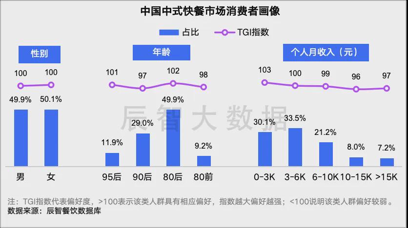 新澳门2024年正版免费公开,科学数据解释定义_zShop52.384