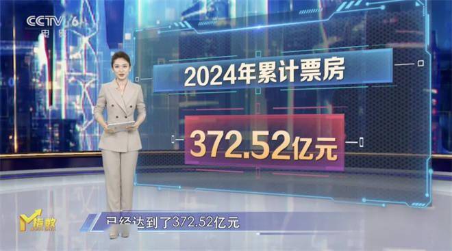 新澳2024今晚开奖结果,现状解析说明_3D91.372