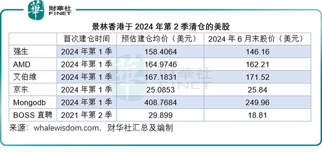 香港4777777开奖结果+开奖结果一,数据支持方案解析_KP57.613