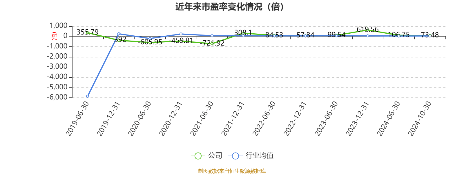 2024澳门六开彩开奖结果,全面数据分析实施_2D95.328