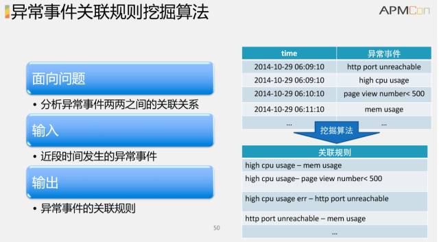 4987最快铁算资料开奖小说,全面实施分析数据_tool53.738