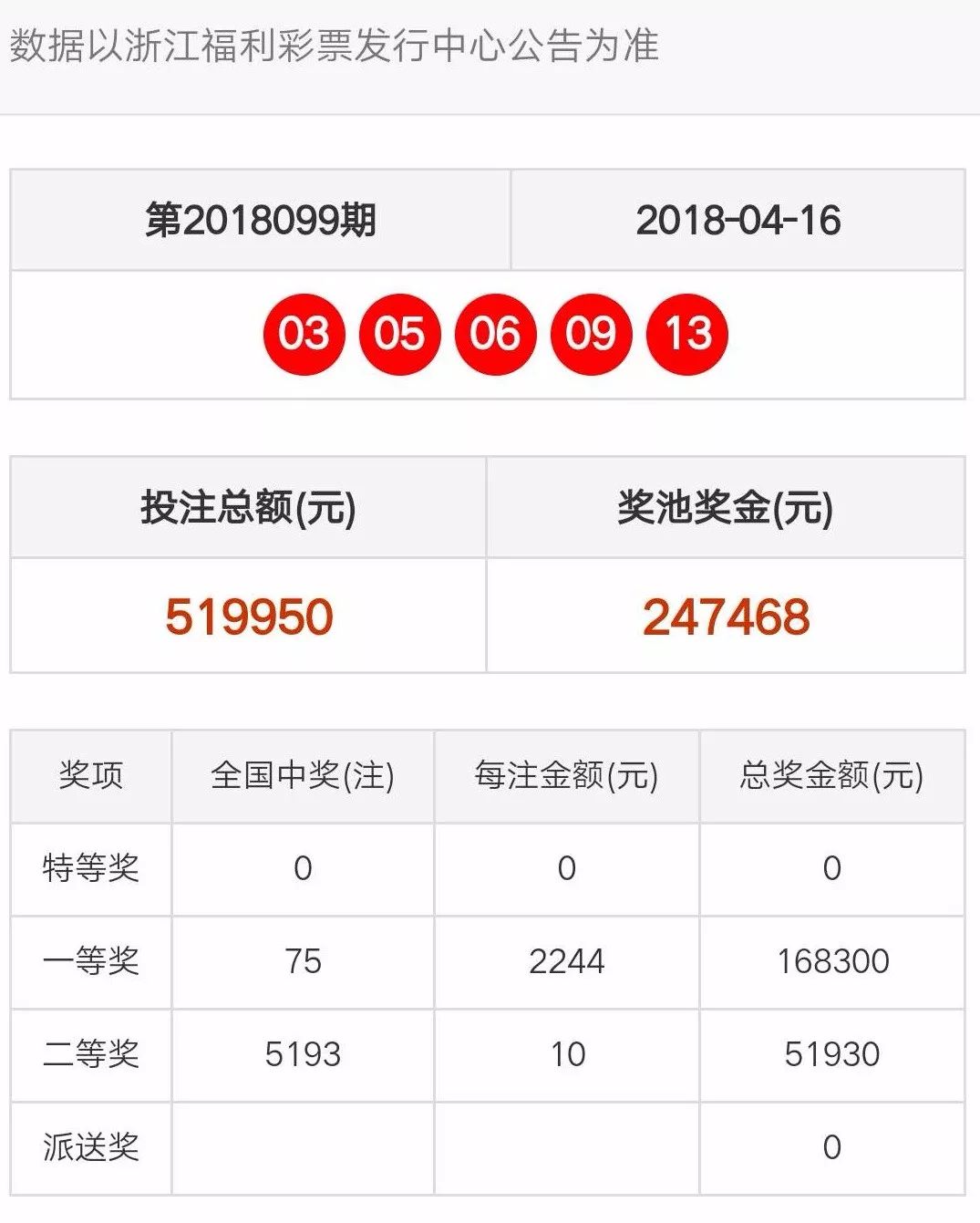 新澳门彩天天开奖结果查询,灵活操作方案设计_MT46.783