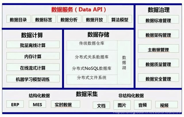 新奥门期期免费资料,最新解答解释定义_3DM54.299