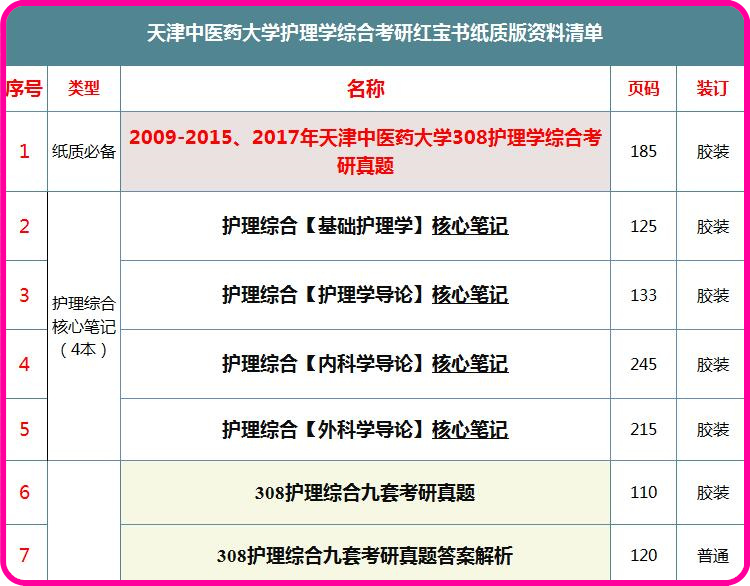 正版资料免费综合大全,可靠性操作方案_标配版33.979