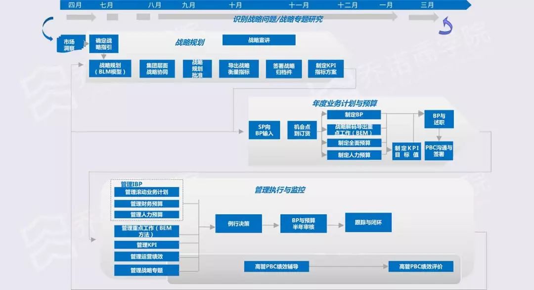 2024年12月25日 第6页