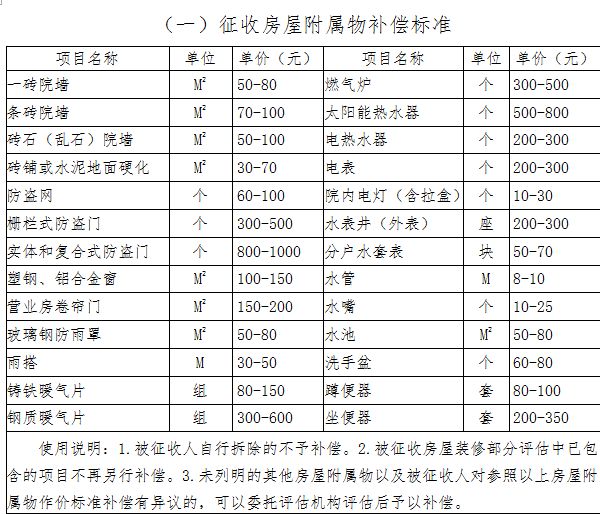 新奥彩天天免费资料,综合计划评估说明_精简版53.238