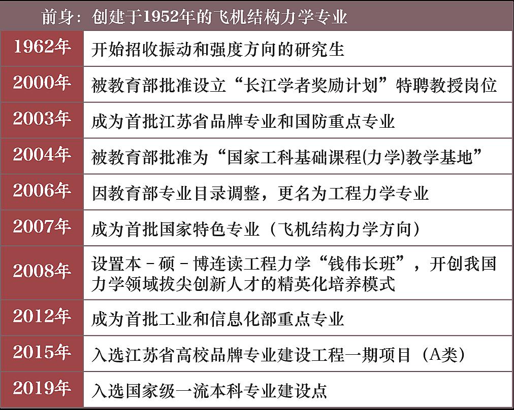 2023澳门六今晚开奖结果出来,专业解析说明_Harmony71.806