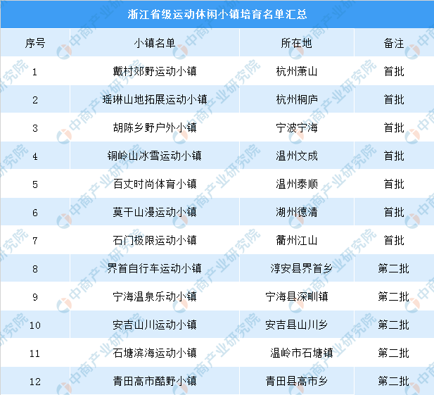 新澳2024年精准特马资料,综合数据解释定义_9DM26.758