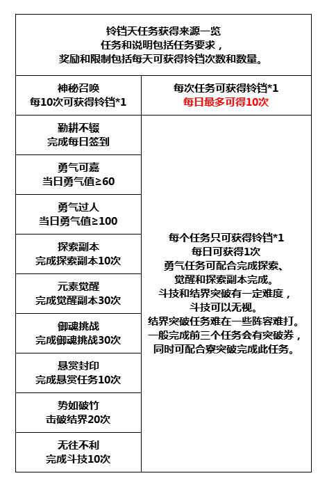 20246571067Com奥门开奖记录,平衡指导策略_pro38.262