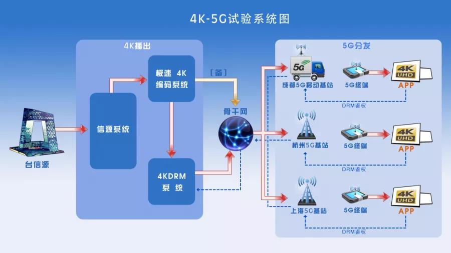 香港三期内必开一肖,数据导向计划解析_HDR版93.135