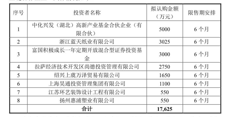 2024年新澳开奖结果查询表,标准化程序评估_定制版8.214