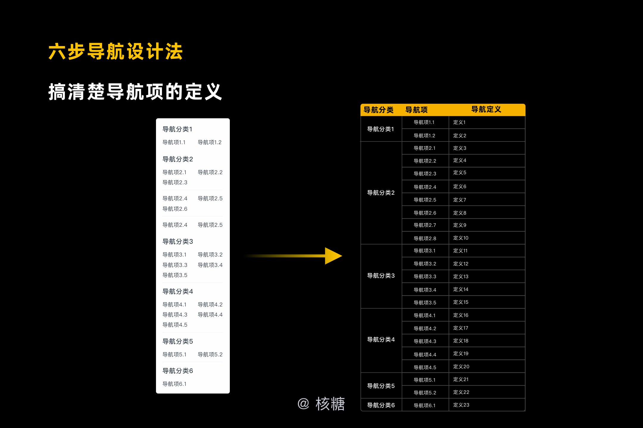 494949澳门今晚开什么,深入解析数据设计_特别版4.464