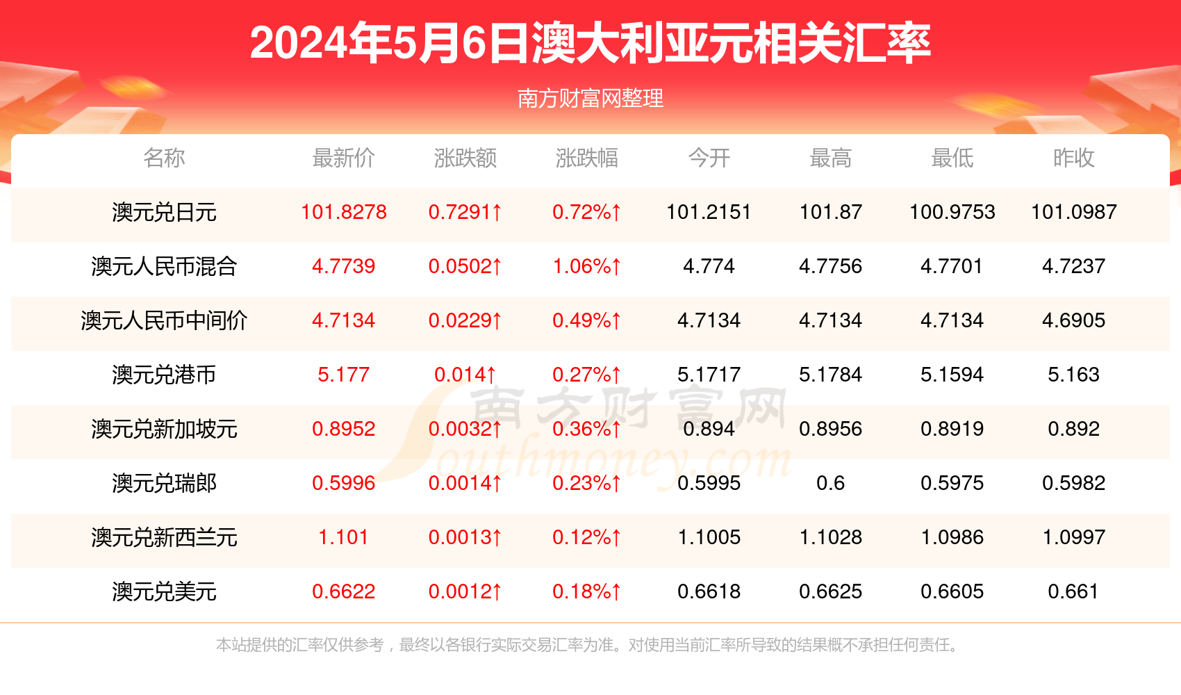 新澳最新最快资料新澳58期,数据支持计划解析_HarmonyOS55.22