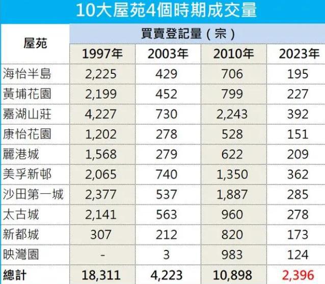 三期必出一期香港免费,可靠策略分析_MR57.541