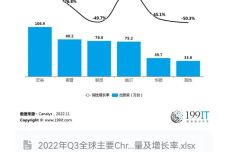 118开奖站一一澳门,适用设计策略_Chromebook16.857