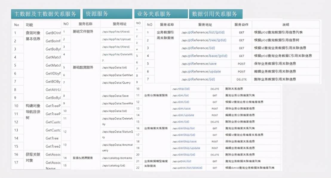 新澳天天开奖资料大全1052期,数据驱动实施方案_尊享版29.507