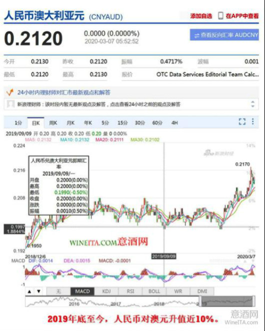 新澳天天开奖资料大全最新54期,深层策略数据执行_FT37.773