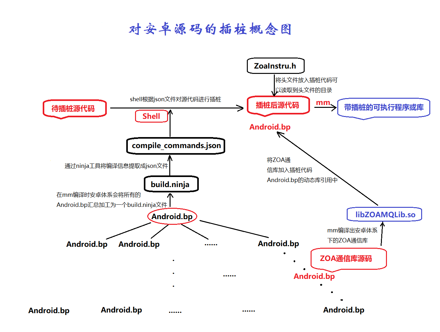 79456濠江论坛澳门码,数据支持方案解析_C版20.769