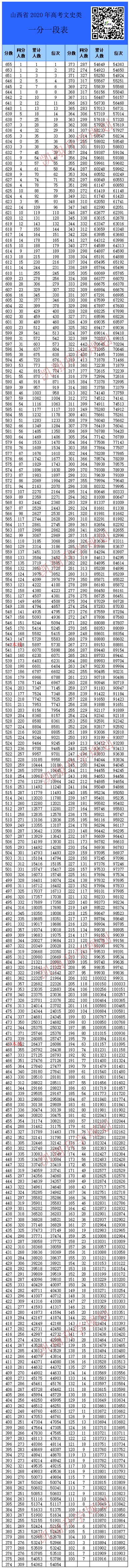 王中王100℅期期准澳彩,全面解析数据执行_UHD72.655