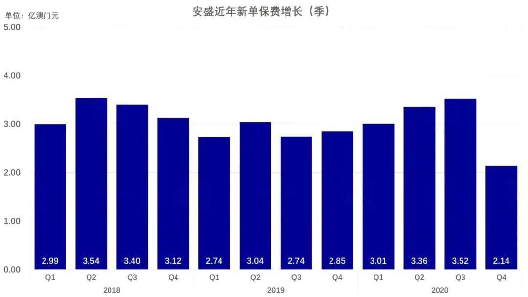 4949澳门开奖现场+开奖直播10.24,实地分析数据设计_创意版33.412