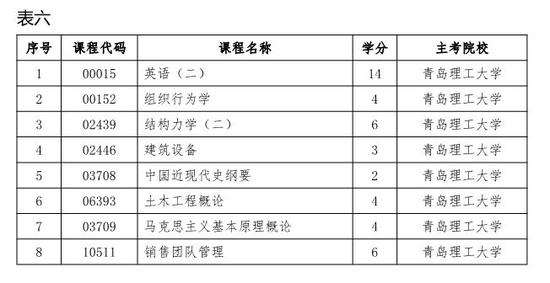 新奥门开奖记录,广泛的关注解释落实热议_模拟版9.232