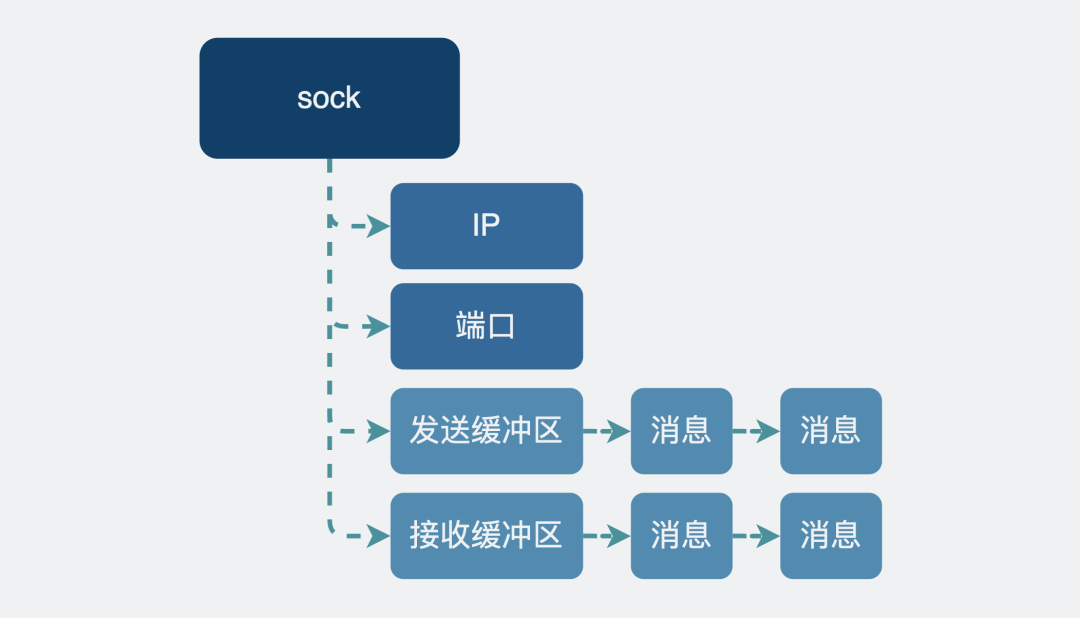 新澳门四肖三肖必开精准,完善的执行机制解析_定制版3.18