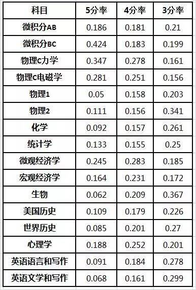 新澳门一码一肖一特一中,快速问题处理策略_AP25.845