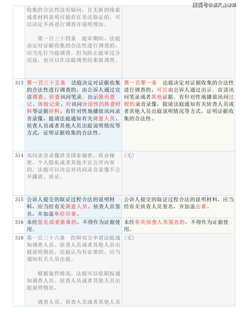 2024新澳门开奖结果记录,决策资料解释落实_扩展版6.986