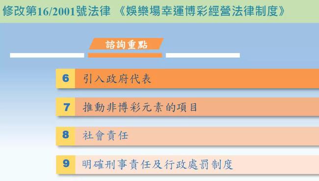 新澳门今天最新免费资料,资源整合策略实施_游戏版43.909