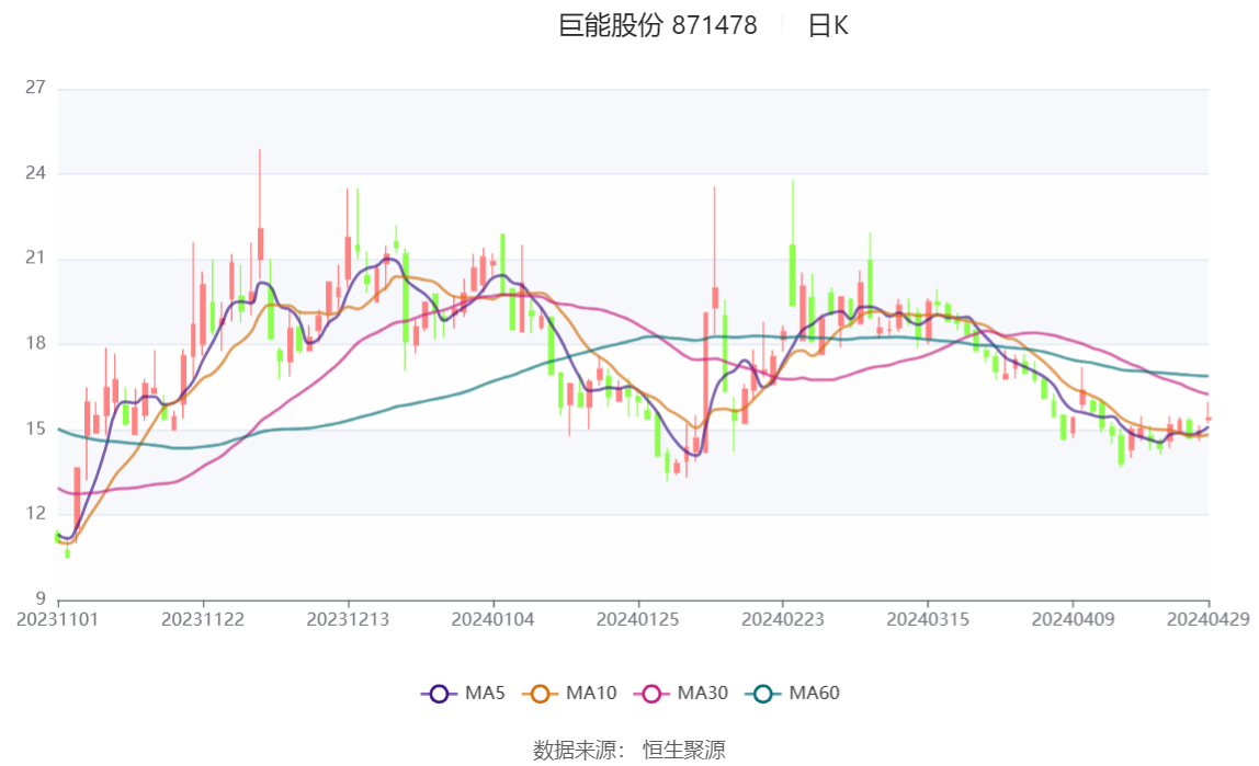 2024天天彩正版资料大全,经济性执行方案剖析_AR版7.672