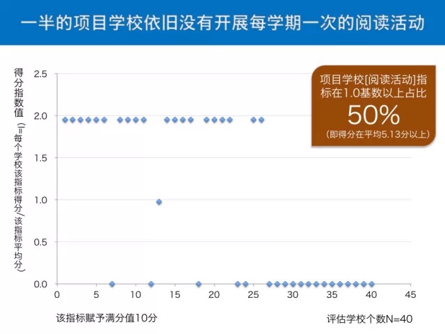 2024澳门最新开奖,实地数据评估执行_移动版31.433