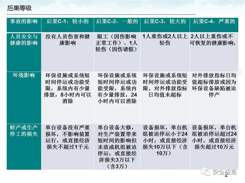 奥门全年资料免费大全一,安全设计解析方案_试用版78.356